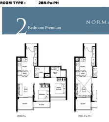 Normanton Park (D5), Apartment #429525621